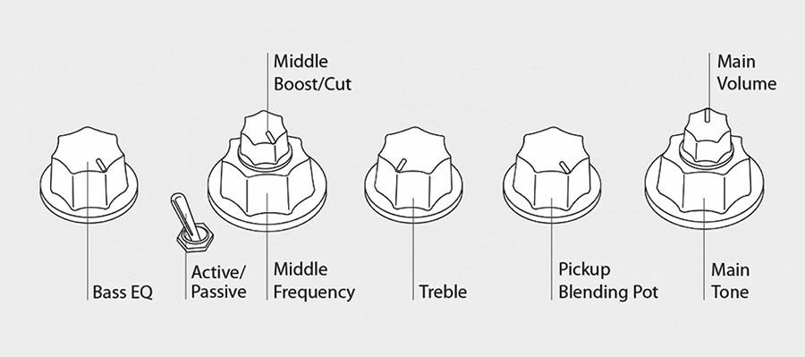 4-string active bass guitar antique white - Afbeelding 3