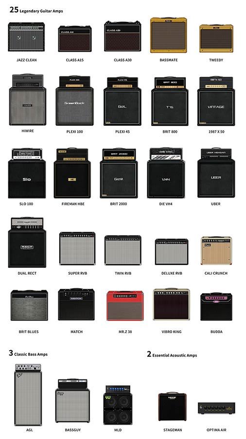 professional multi-effect pedal with amplifier modeling and IR loader - Afbeelding 14