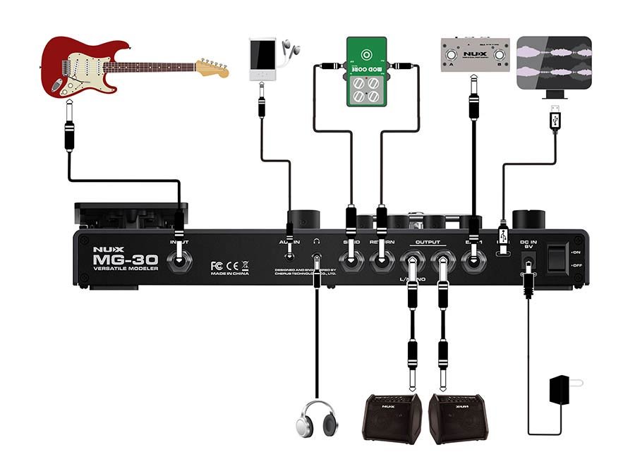 professional multi-effect pedal with amplifier modeling and IR loader - Afbeelding 17
