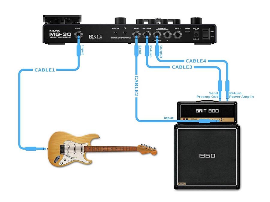 professional multi-effect pedal with amplifier modeling and IR loader - Afbeelding 18
