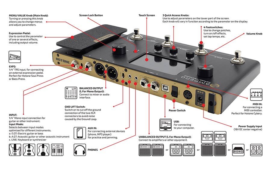 amp modeler and effects processor AMPERO, with 18V PSU - Afbeelding 11