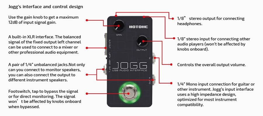 USB audio interface JOGG, with VStomp amp software - Afbeelding 6