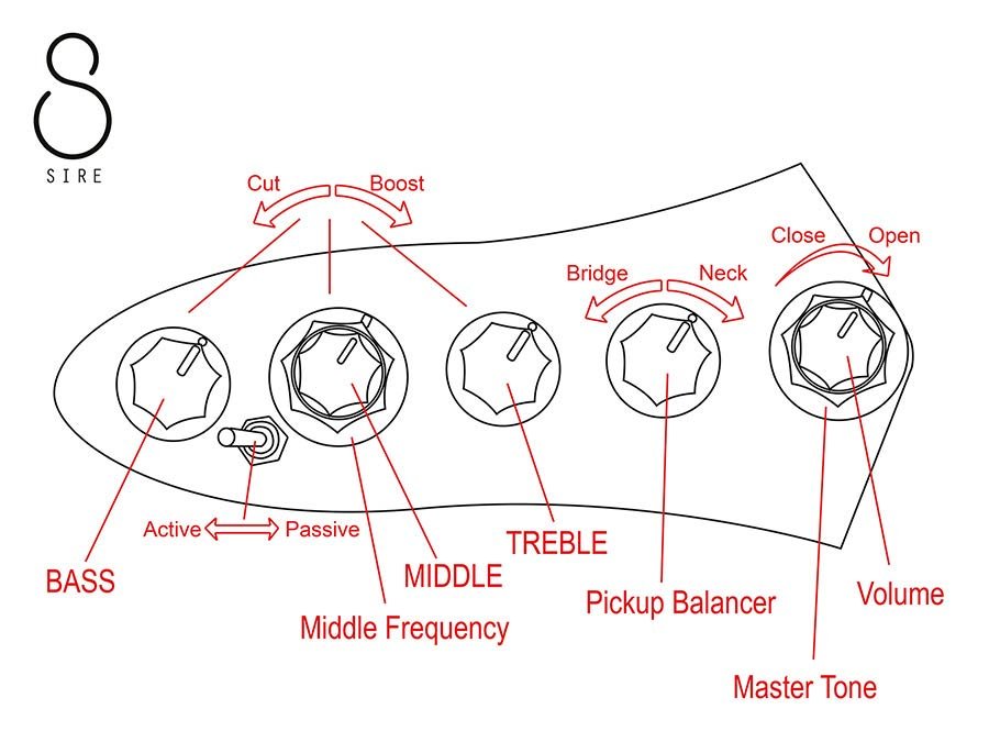 alder 4-string active bass guitar tide pool - Afbeelding 6