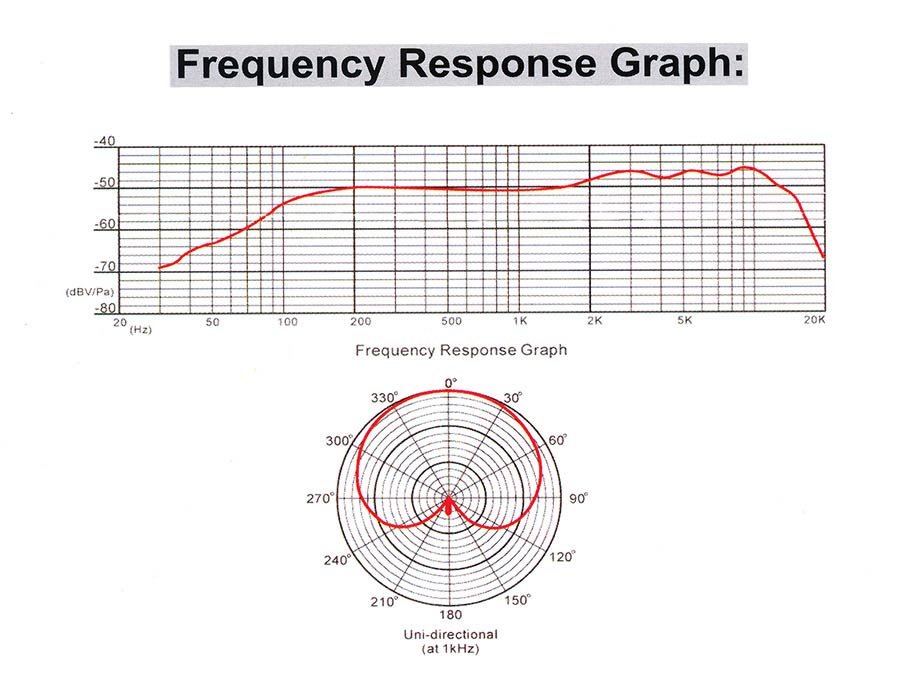 dynamic microphone professional quality, frequency respons 40hz-20khz, cable included - Afbeelding 7